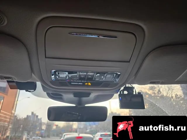 Lincoln Aviator Aviator 2nd generation 2021 года - вид 5