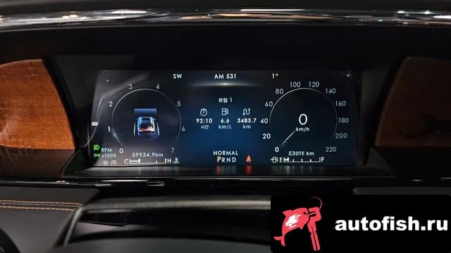 Lincoln Navigator Navigator 4th generation 2023 года - похожие автомобили