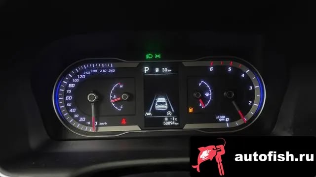 Hyundai Tucson The New Tucson (NX4) 2021 года - похожие автомобили