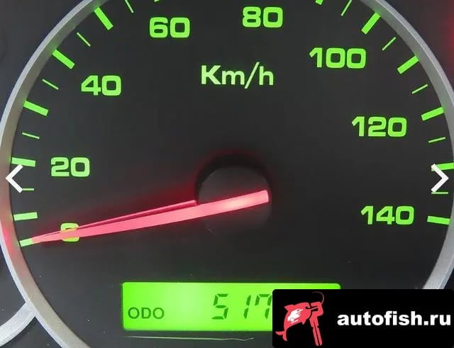 Chevrolet (GM Daewoo) damas New Damas 2019 года - похожие автомобили