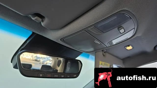 Hyundai Kona The New Kona Hybrid 2021 года - похожие автомобили