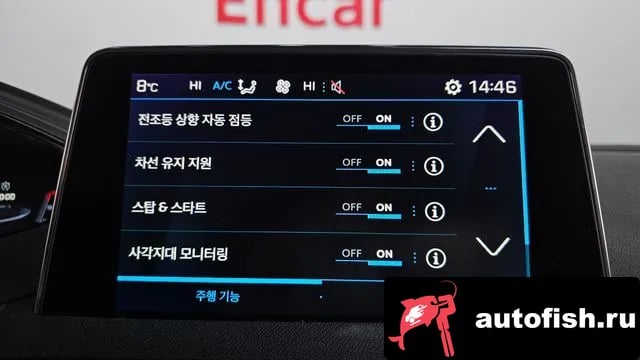 Peugeot 5008 5008 second generation 2021 года - похожие автомобили