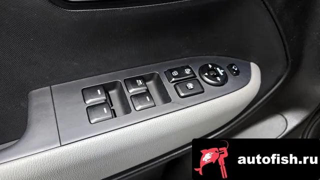 Kia RAY The New Ray 2022 года - похожие автомобили