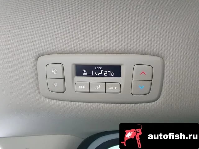 Kia Carnival The New Carnival 4th Generation 2025 года - похожие автомобили