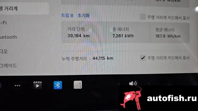 Tesla Model Y Model Y 2022 года - похожие автомобили