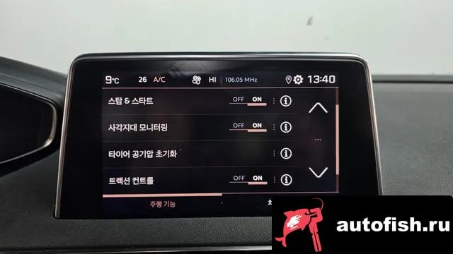 Peugeot 3008 3008 second generation 2022 года - похожие автомобили