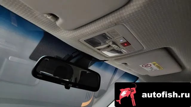 Hyundai Casper Casper 2021 года - похожие автомобили