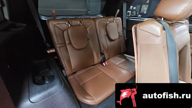 Lincoln Aviator Aviator 2nd generation 2020 года - похожие автомобили