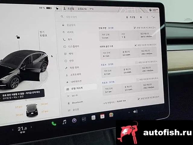 Tesla Model Y Model Y 2024 года - похожие автомобили