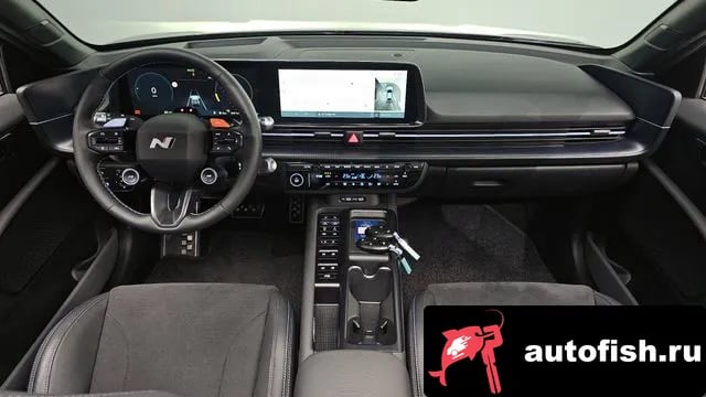 Hyundai Ioniq6 The New Ionic 6 2025 года - вид 6