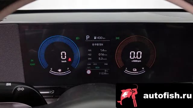 Hyundai Kona Kona Hybrid (SX2) 2025 года - похожие автомобили