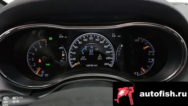 Jeep Cherokee Grand Cherokee 2018 года - похожие автомобили