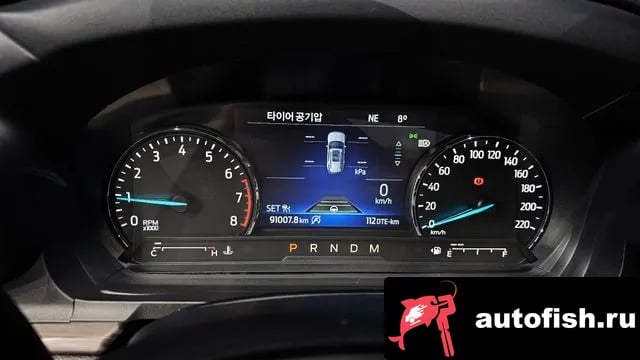 Ford Explorer Explorer 6th Generation 2020 года - похожие автомобили