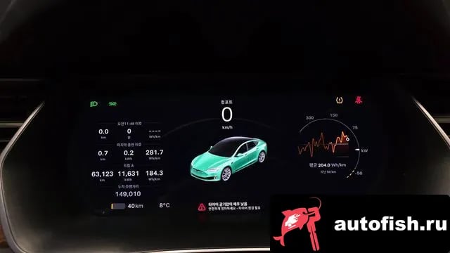Tesla Model S Model S 2019 года - похожие автомобили
