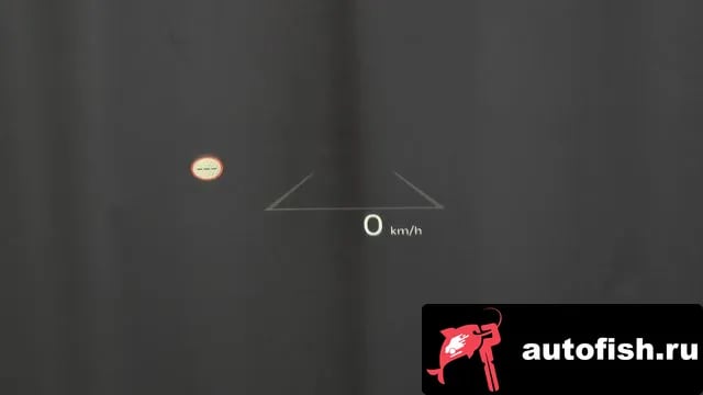 Kia EV6 The New EV6 2025 года - похожие автомобили