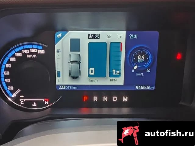 Ford Bronco Bronco 6th Generation 2024 года - похожие автомобили