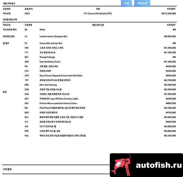 Porsche 911 911 (992) 2024 года - вид 2