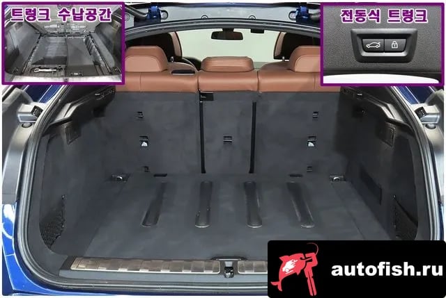 BMW X6 X6 (G06) 2023 года - вид 5