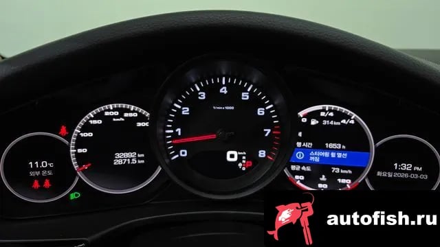 Porsche Panamera Panamera (971) 2021 года - похожие автомобили