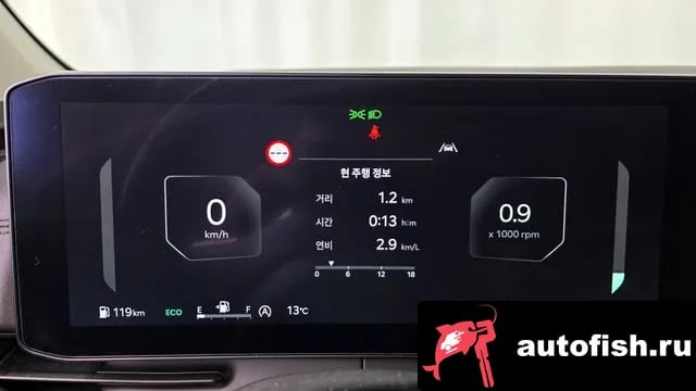 Kia Carnival The New Carnival 4th Generation 2024 года - похожие автомобили