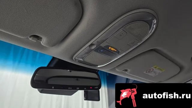 Hyundai Ioniq5 Ionic 5 2021 года - похожие автомобили