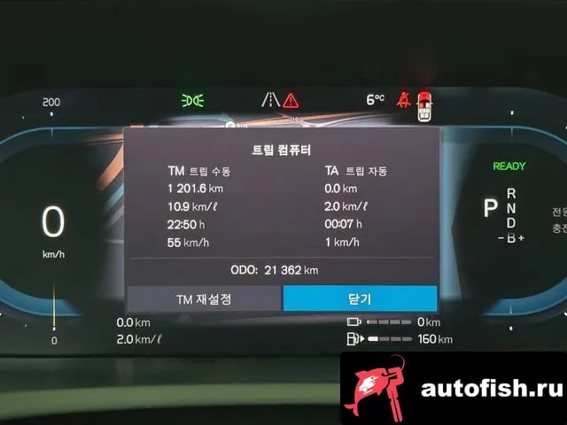 Volvo XC90 XC90 second Generation 2025 года - похожие автомобили