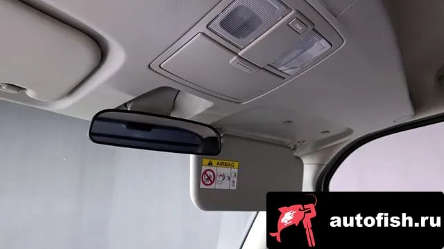 Kia RAY The New Ray 2021 года - похожие автомобили