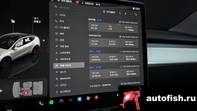 Tesla Model Y Model Y 2024 года - похожие автомобили