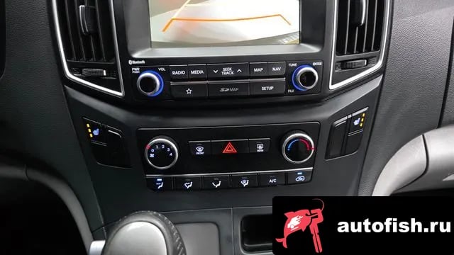 Hyundai Starex The New Grand Starex 2018 года - похожие автомобили