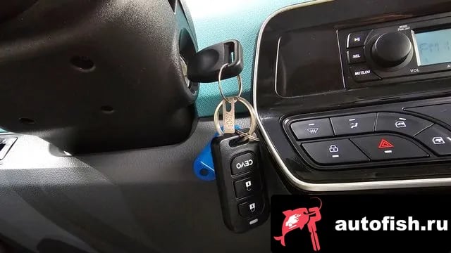 Others Others Other 2020 года - похожие автомобили