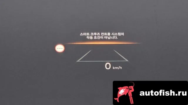 Kia Carnival The New Carnival 4th Generation 2024 года - похожие автомобили