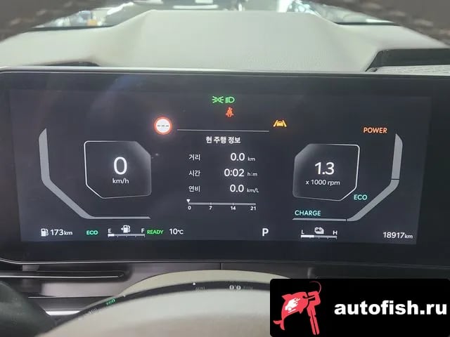 Kia Carnival The New Carnival 4th Generation 2024 года - вид 6