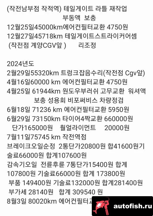 Hyundai Ioniq5 Ionic 5 2023 года - вид 2