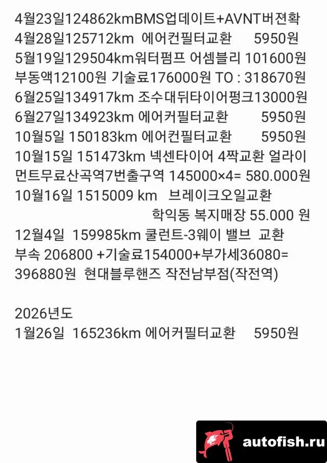 Hyundai Ioniq5 Ionic 5 2023 года - вид 4