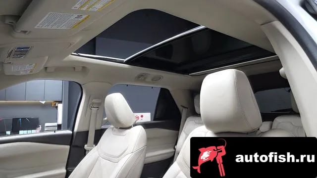 Ford Explorer Explorer 6th Generation 2022 года - похожие автомобили