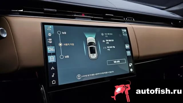 Land Rover Range Rover Sport Range Rover Sport 3rd Generation 2025 года - похожие автомобили