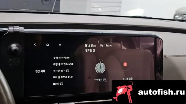 Kia Carnival Carnival 4th generation 2021 года - похожие автомобили