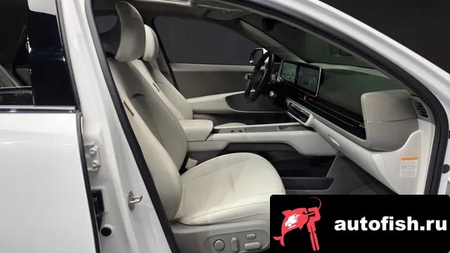 Hyundai Ioniq6 Ionic 6 2022 года - похожие автомобили