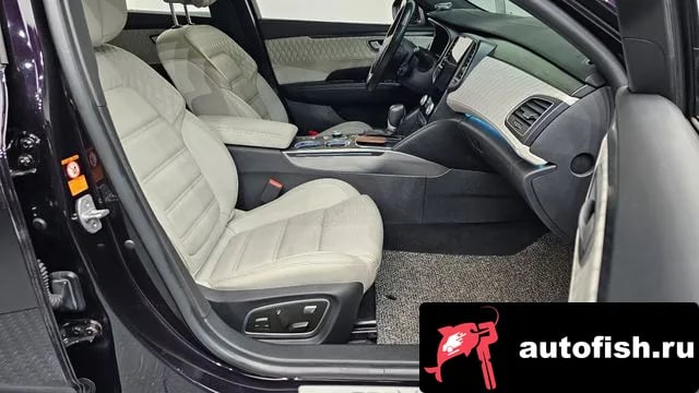 Renault Korea (Samsung) SM6 The New SM6 2020 года - похожие автомобили