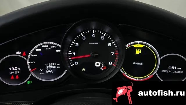 Porsche Panamera Panamera (971) 2021 года - похожие автомобили