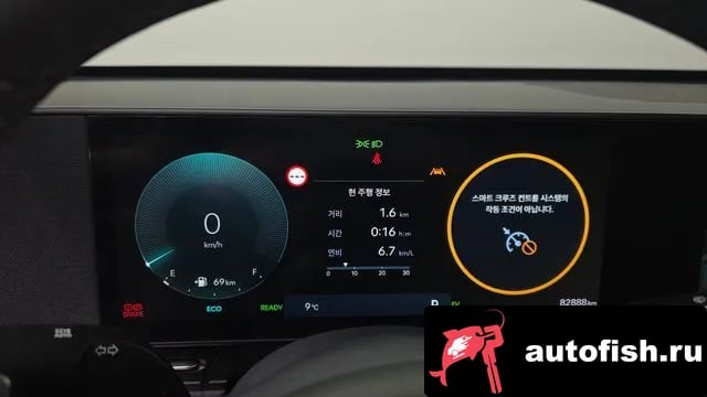Hyundai Kona Kona Hybrid (SX2) 2023 года - похожие автомобили