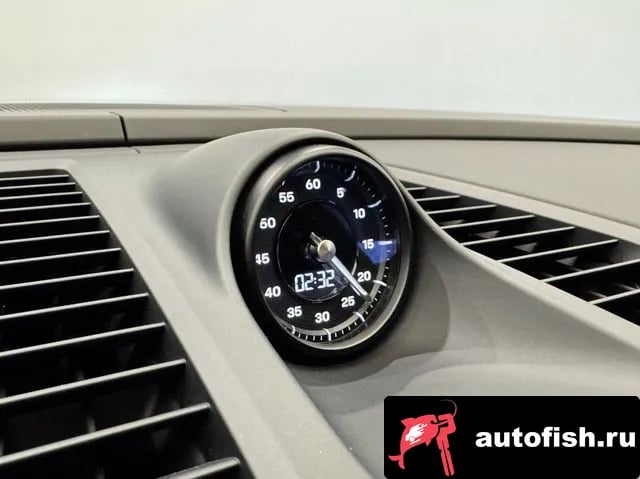 Porsche Macan Makan EV 2025 года - похожие автомобили
