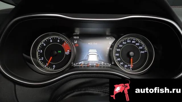 Jeep Cherokee Cherokee (KL) 2020 года - похожие автомобили