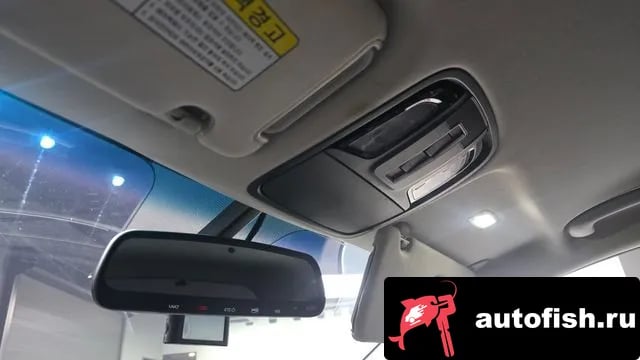 Kia Sorento The New Sorento 2019 года - похожие автомобили