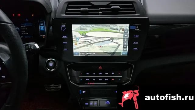 KG Mobility (Ssangyong) TIBOLI The New Tivoli 2024 года - похожие автомобили