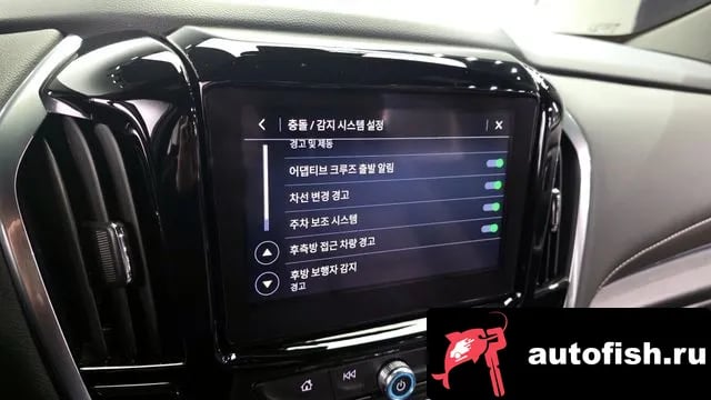 Chevrolet (GM Daewoo) Traverse Traverse 2023 года - похожие автомобили