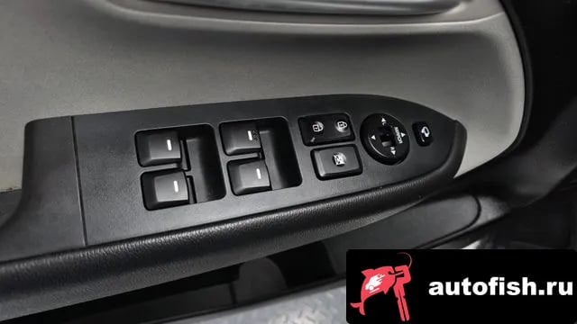 Kia RAY The New Ray 2018 года - похожие автомобили