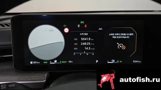 Kia K5 The New K5 Hybrid 3rd generation 2025 года - похожие автомобили