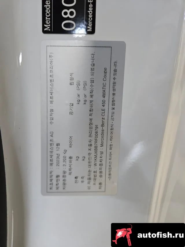 Mercedes-Benz CLE-Class CLE-Class C236 2024 года - вид 6