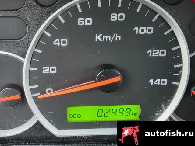 Chevrolet (GM Daewoo) labo New Labo 2020 года - похожие автомобили